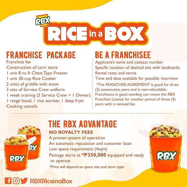 RBXRiceinaBox's tweet photo. Thinking about having your own business? @rbxriceinabox offers franchising! With a proven system of operation since 2000, this may be your answer! Inquire via email at contact@rbx.com.ph. https://t.co/oXO6NSgzmd https://t.co/Dx8u0TOSPv
