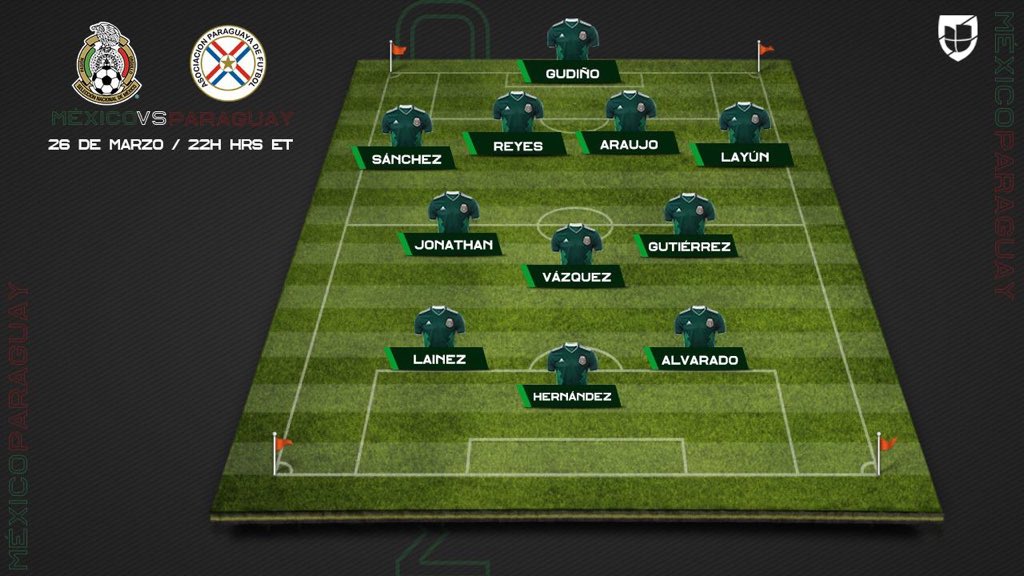 GibranAraige's tweet photo. 🇲🇽TRI 🇲🇽

Este será el 11 titular del Tata Martino para enfrentar a Paraguay 🇵🇾 

@UnivisionSports @TD_Deportes https://t.co/DJLLWNniOG