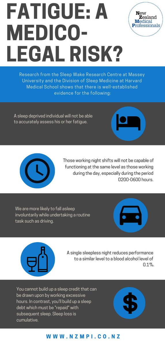 NZ Resident Doctors tweet media