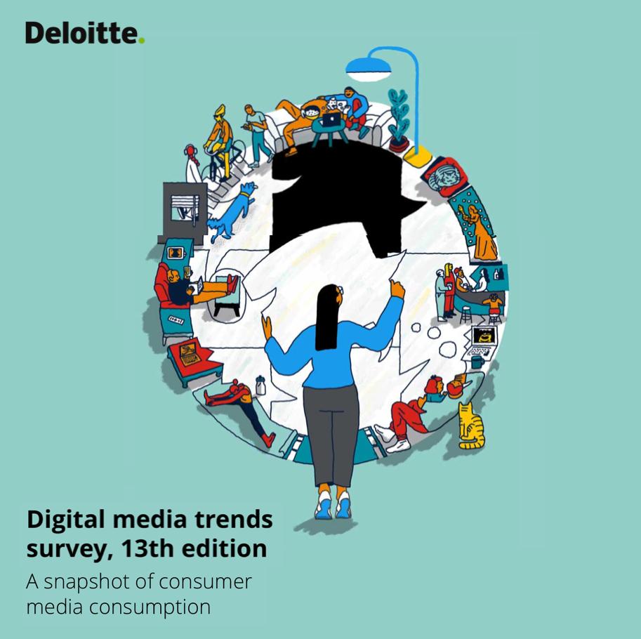 noikeanolife's tweet photo. #Digitalmedia #trends survey 2019 @Deloitte https://t.co/o3pzjKI2pf #biz #MediaUsage #media #management #ecommerce #Leadership #Analytics #SMM #CRM #CX #UI #mobile #contentmarketing #Entertainment #MediaConsumption #ad #TV #streaming #Telecom #DigitalContent #CustomerEngagement https://t.co/81VYoKURoH