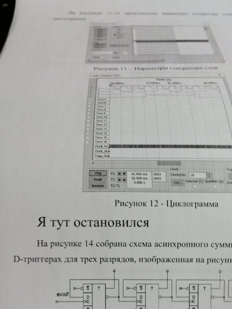 boralexp's tweet photo. Ну вот как-то так https://t.co/ed6pAVzPr9