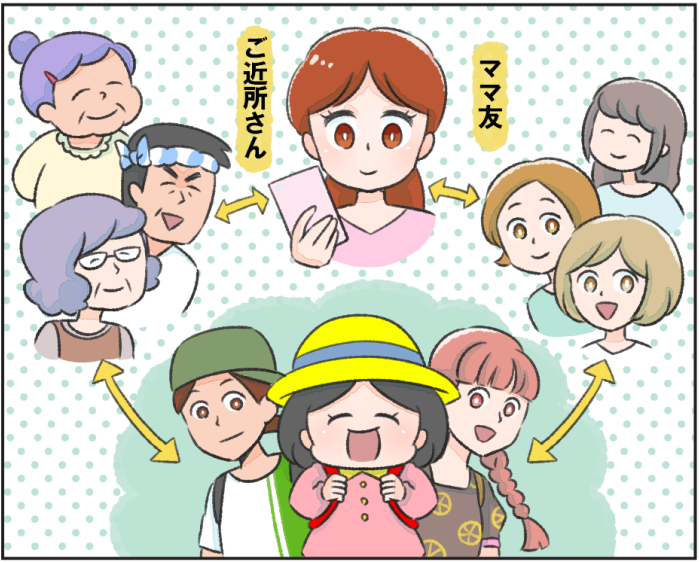 ブログでは懐かしい挿絵記事もリンクしています😊こっちもよかったらぜひ!
>登下校中の事件・事故から子どもを守るためにママ・パパができること
>新1年生ランドセルを長持ちさせる準備とは?
https://t.co/9HdSGWctVA