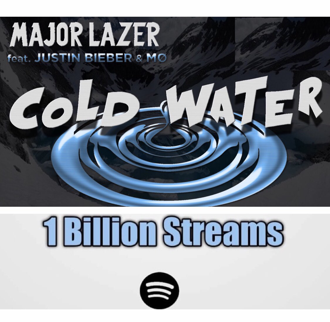 Justin Bieber Crew Sur Twitter Congratulations The Hit Song Cold Water By Major Lazer Featuring Justin Bieber And Mo Has Just Exceeded 1 Billion Streams On Spotify Justin Bieber Is Currently