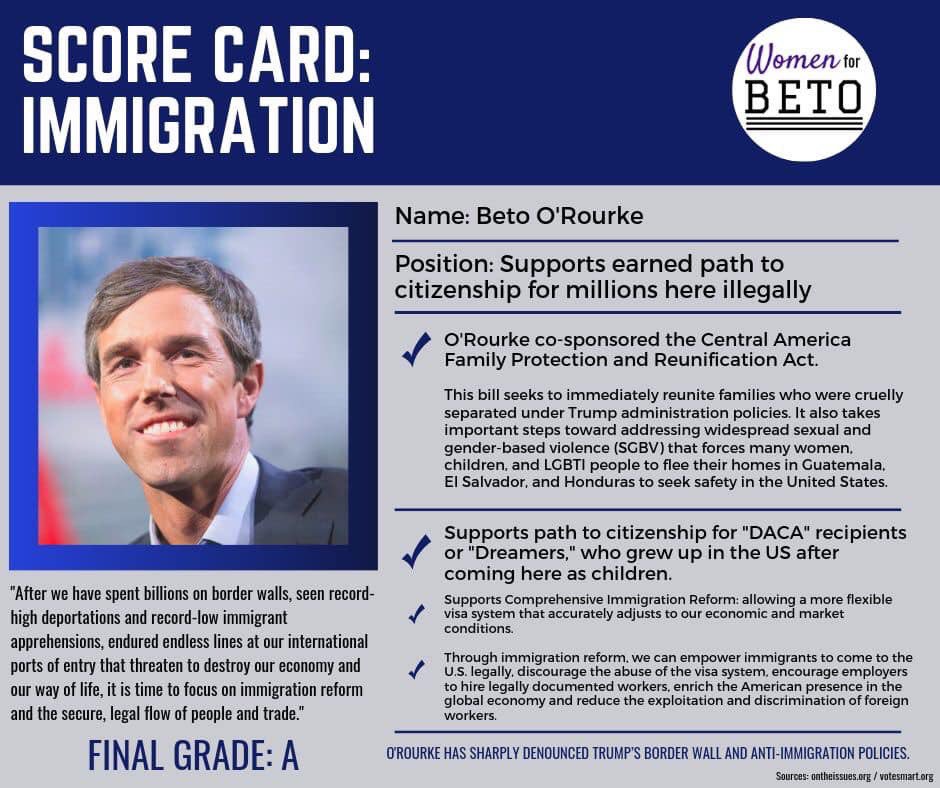 LGBTMama's tweet photo. @ReVoltAgeFilms @BetoORourke https://t.co/gc7DfVA9Aa