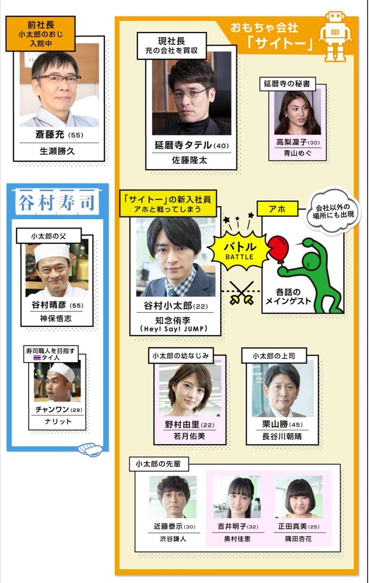 ryou_0509_'s tweet photo. おお！！「頭に来てもアホとは戦うな！」知念ちゃんビジュ良き！かわいい！楽しみ！！💭 https://t.co/kvW1WtJACk
