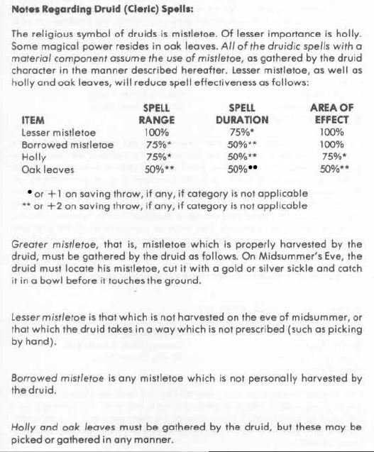 … magic user spells tend to require more components and more expensive components, whereas clerics get to use their holy symbol as a component for many spells, druids use mistletoe (or substitutes) and illusionists have fewer material components for their spells than magic-users