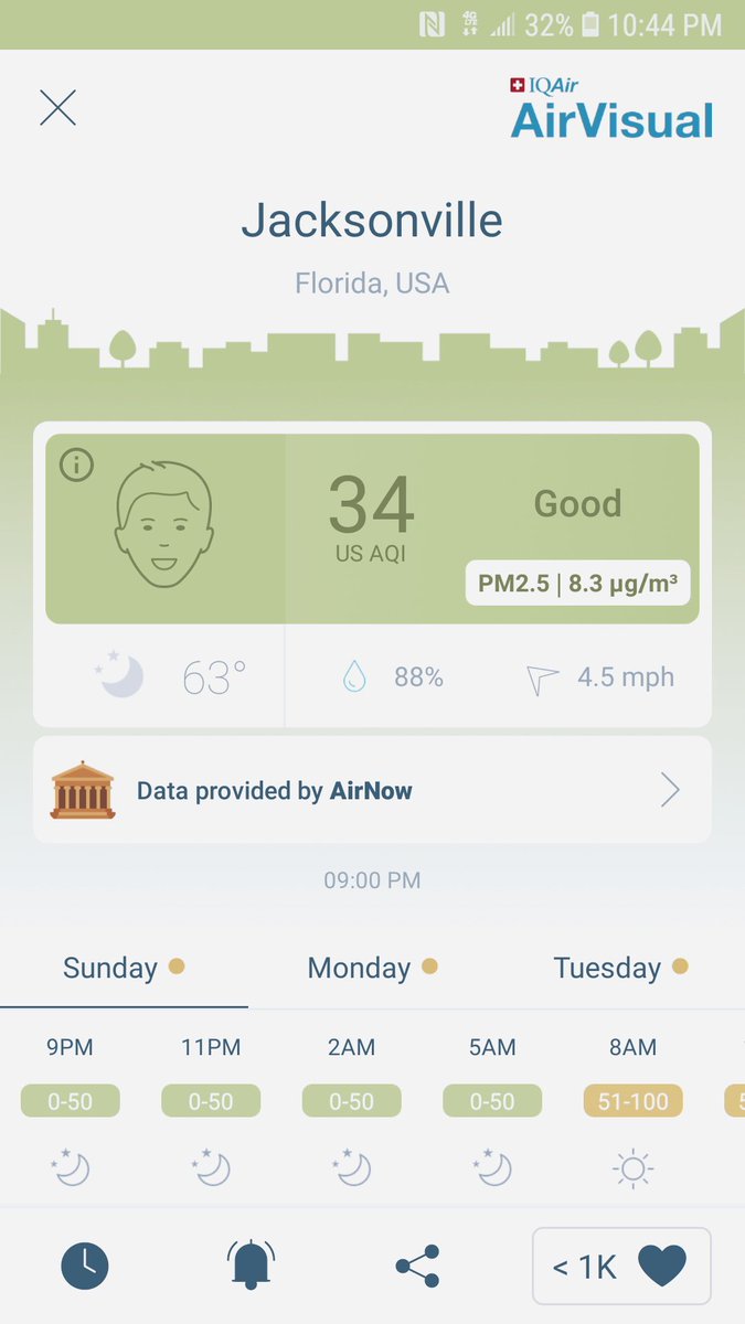 iAmDieselGod's tweet photo. Taking a much more direct role in the improvement and control over my own biology....
#Biohacking #Biohacker #Nutrigenomics #SamsungHealth #BinauralTherapy #SleepCycle #ThinkPacifica #Pacifica #IQAir #QSun #Bodybuilding #Fitspo #FitLife #FitnessMotivation #BodybuildingMotivation https://t.co/WqkJDV7Xuu