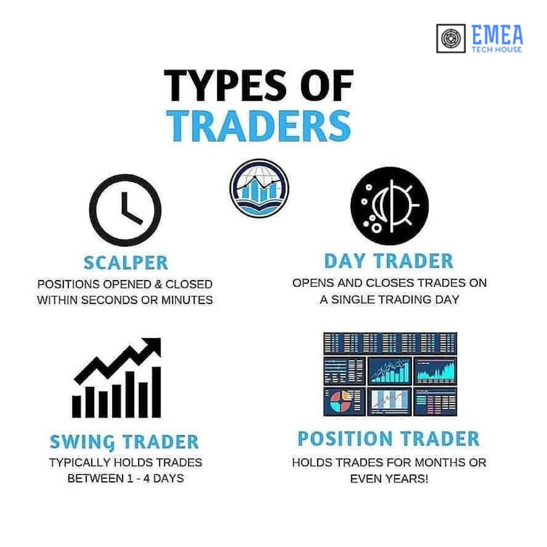 TechEmea's tweet photo. Learn How to earn From Forex Market in Just 3 business days. DM to learn more. #forex #forextrading #forexsignals #forexlife #forexeducation #forexmentor #forextraining #forexmoney #entrepreneur #cryptocurrency #millionaire #forexhelp . To know more, visit https://t.co/X33LeSUzKC https://t.co/VtAmGL70cJ