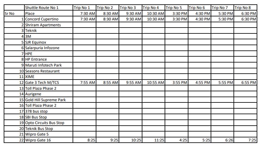 ELCITA_IN's tweet image. Good news to start the day!!!
We thank you for your overwhelming support &amp;amp; are excited to announce that we have added two more buses for your service.

Here's the route map &amp;amp; its timings.
#freeshuttleservice #shuttleservice #shuttle #buses #commute #transport