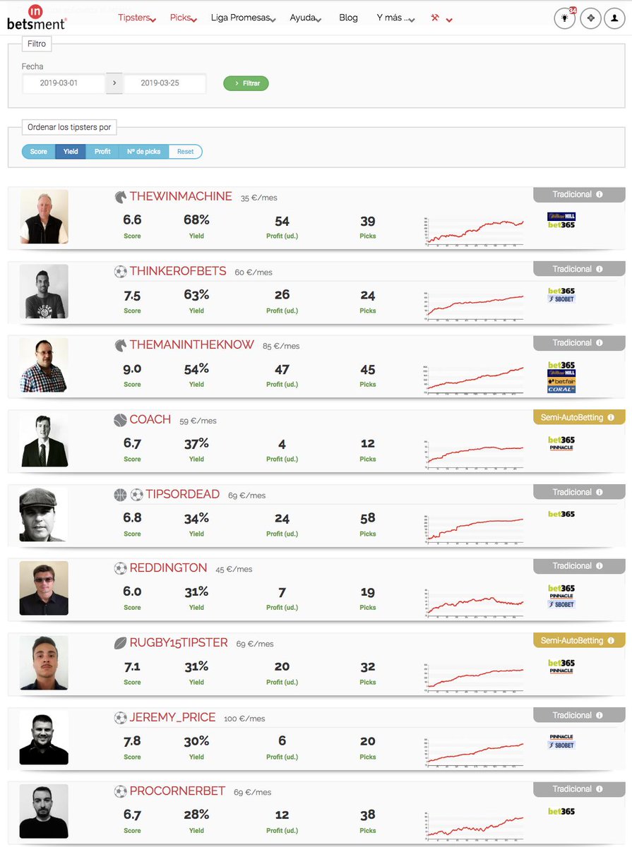 InBetsment tweet media