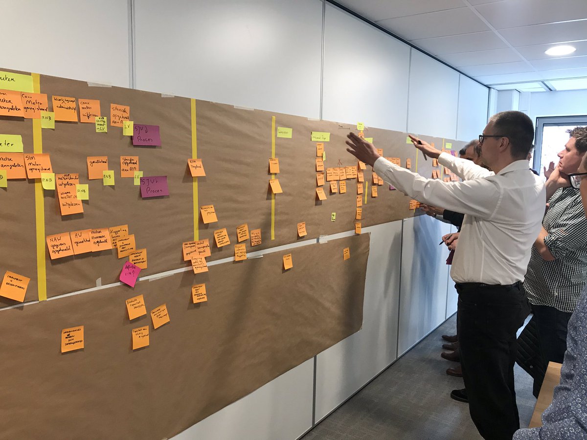 Kristalsoftware's tweet photo. Eventstorming with #EDSN and #Xebia in the Energie Domain. #DDD https://t.co/6NFoCg7Cfu