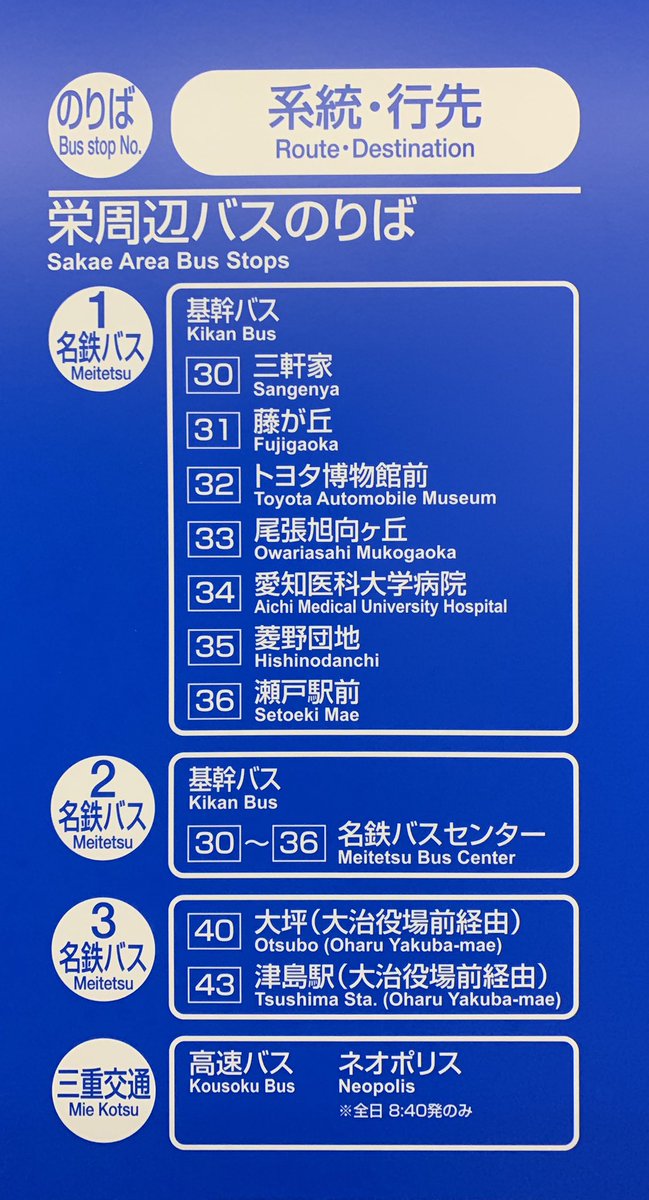 もとむら V Twitter オアシス21バスターミナルのバスのりば案内にも名鉄バスの系統ナンバリングが表記されてた 栄 大坪 40 栄 津島駅 43