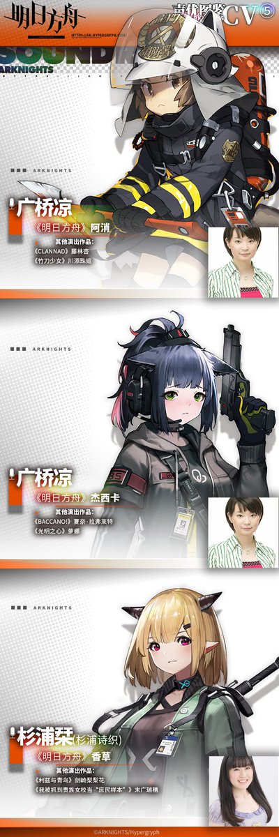 Lke025657 A Twitter 明日方舟 Arknights 聲優資料全介紹圖鑑 第五期聲優 廣橋涼阿消傑西卡聲優 杉浦栞 杉浦詩織 香草聲優 大橋彩香安潔莉娜聲優 立花理香翎羽礫聲優 園崎未惠食鐵獸聲優 佐藤利奈火神聲優 藤村步暗索聲優 齋藤千和梅爾更多內容持續更新中 敬請