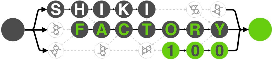 ShikiFactory100 tweet media