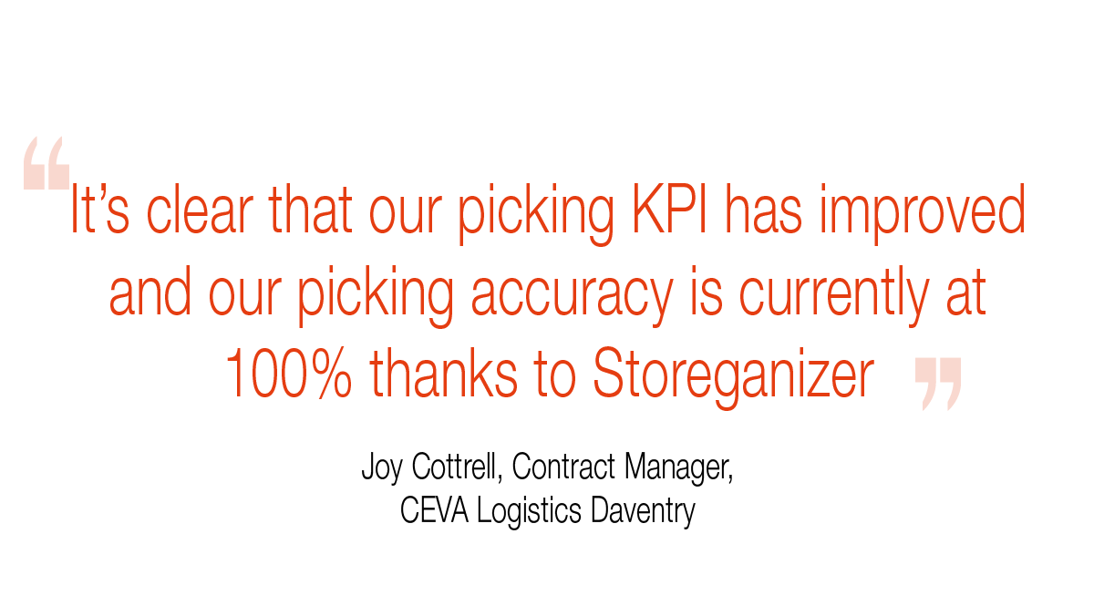 Storeganizer's tweet photo. Improving your #warehouse efficiency KPI can be a tough job. Read the story of @cevalogistics how they were able to improve their KPI's thanks to #storeganizer ➡️ https://t.co/pw496OmngE https://t.co/5jpBKe9aQF
