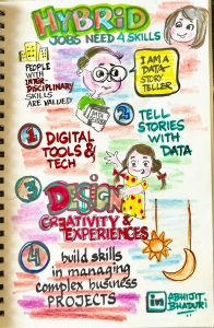 weareddstep's tweet image. Want a well-paying job?
The 4 skills you need to get you there 
Tap now to read: bit.ly/2U7yTXX