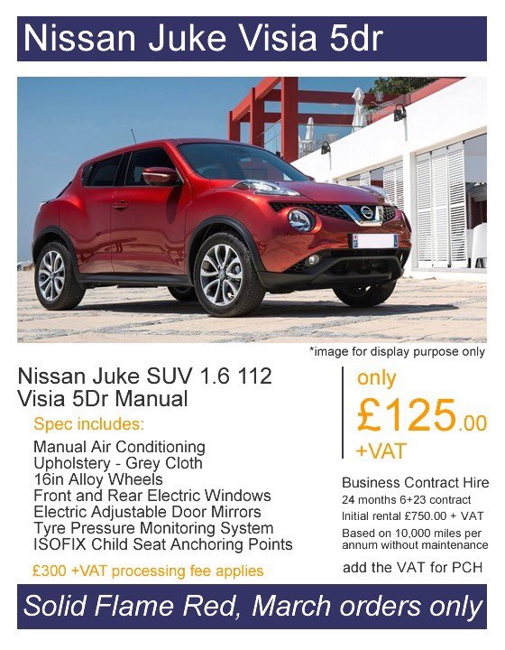 Carleasing_'s tweet photo. Amazing offer on #Nissan #Juke @KinmelBayMotors @PenkhullService @conspec_ @DevlinMotors @DackMotorGroup @Shortfield https://t.co/RNwjcD2trX
