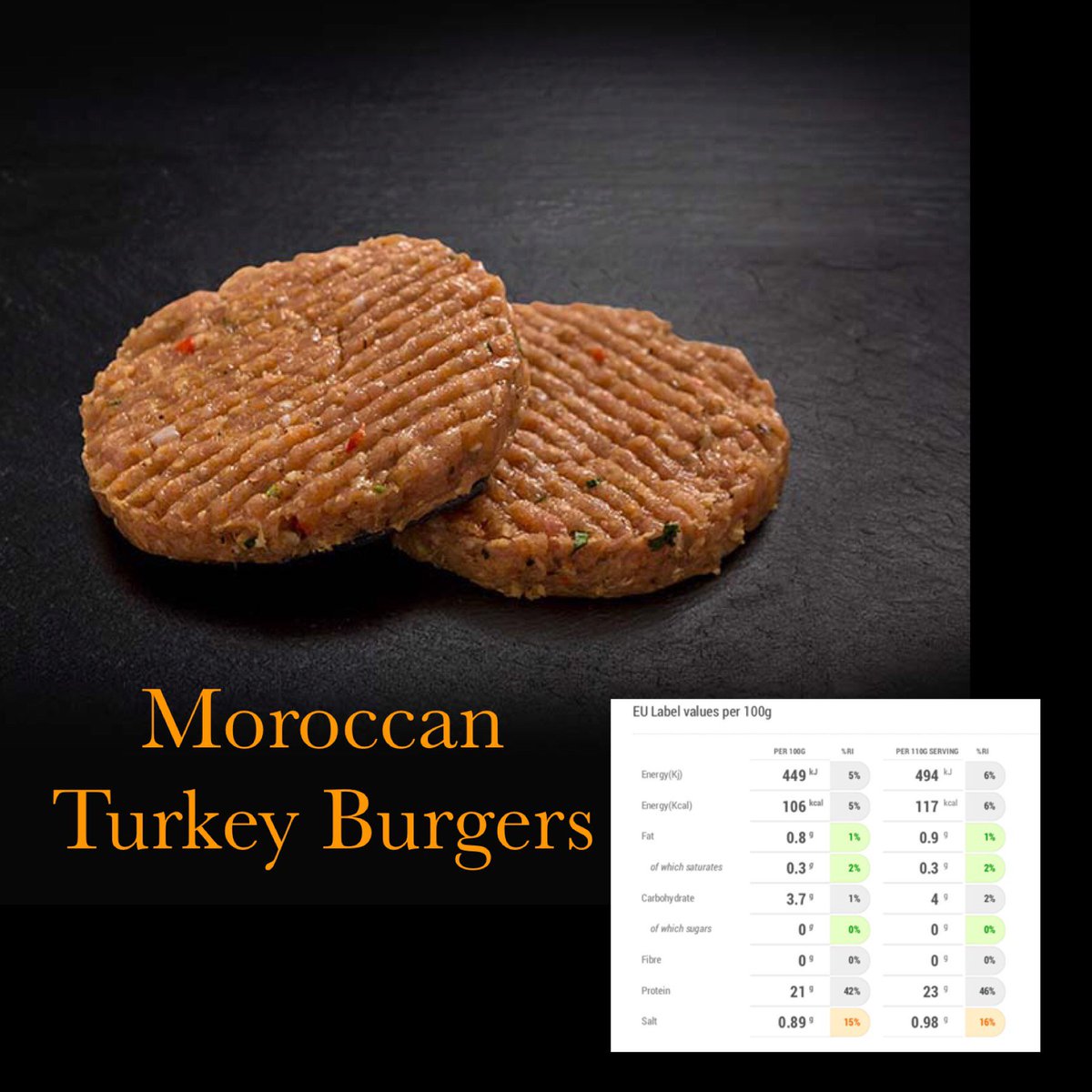 GroganBrown's tweet photo. Kicking off the Week with some news
We will display the #nutritionalvalues of all of our products on our website allowing our customers to be more informed & enabled to make #healthyfood choices🕺🏼
Check out our #Moroccan #TurkeyBurgers 🍔
Delicious & Healthy 👌 https://t.co/2CJNWn2LH3