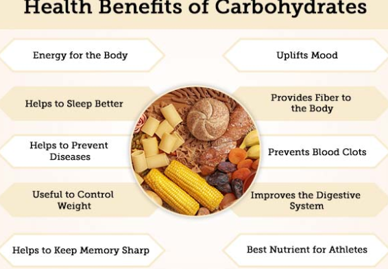 AndBiochemistry's tweet photo. CARBOHYDRATE BENEFITS:
The right kind of carbs can be incredibly good for you. Not only are they necessary for your health, but they carry a variety of added benefits.
1. Mental health
2. Weight loss
3. Good source of nutrients
4. Heart health
#carbohydrates #biomolecules https://t.co/d3DEeHS3u8