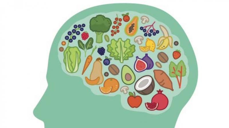 AndBiochemistry's tweet photo. MENTAL HEALTH:
Carbohydrates may be important to mental health. People on a high-fat, low-carb diet for a year had more anxiety, depression and anger than people on a low-fat, high-carb diet. Scientists suspect that carbohydrates help with the production of serotonin in the brain https://t.co/EfymyU8gJR
