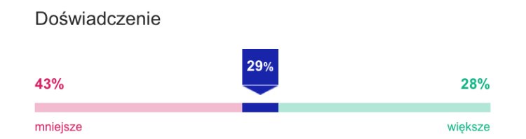 Paweł Wnuk tweet media