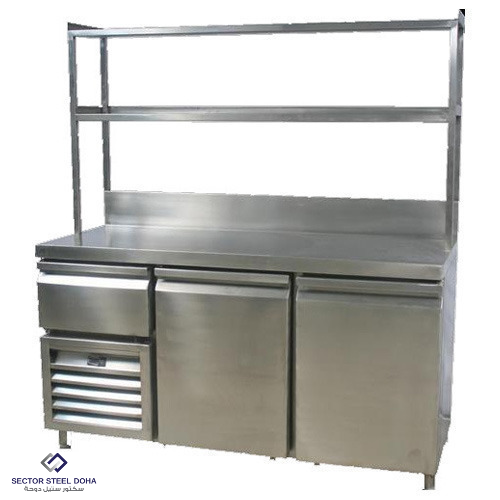 sectorsteel tweet picture