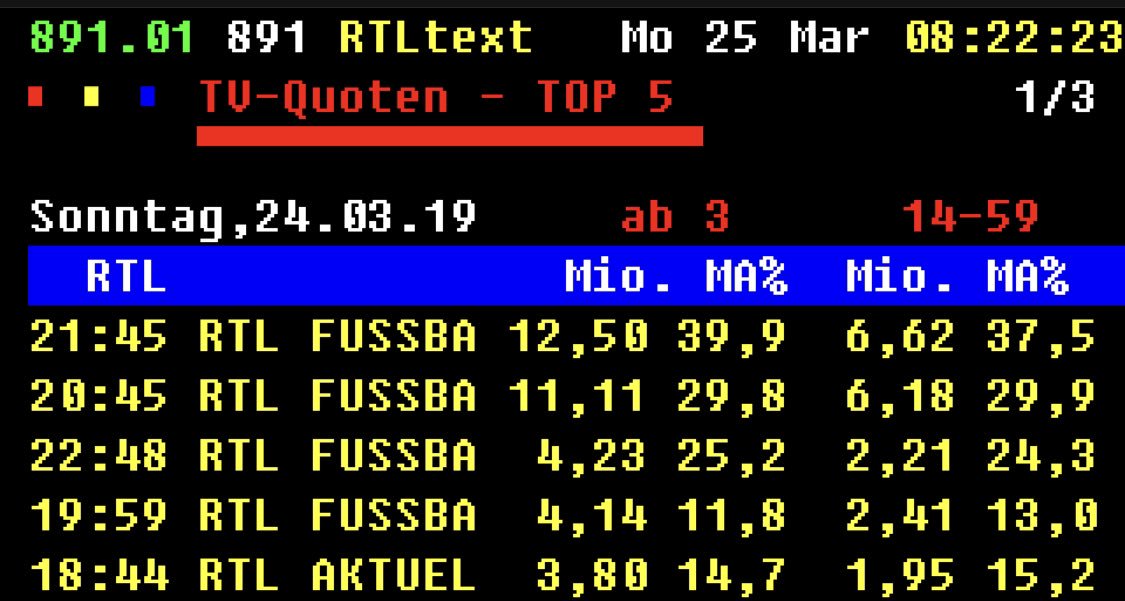 😍#NEDGER @RTLde