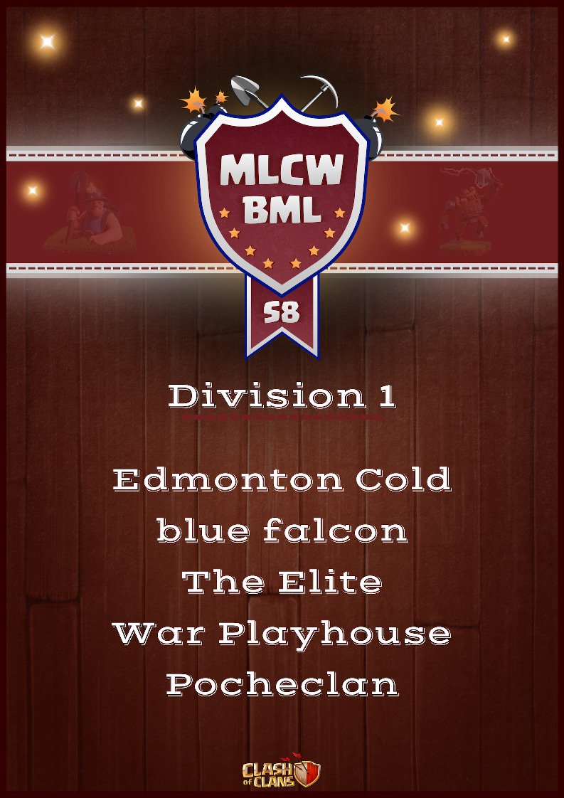 A big thanks to <a href="/MinerLeagueCW/">MLCW</a> for accepting our application. Looking forward to another exciting season. Lets go cold!