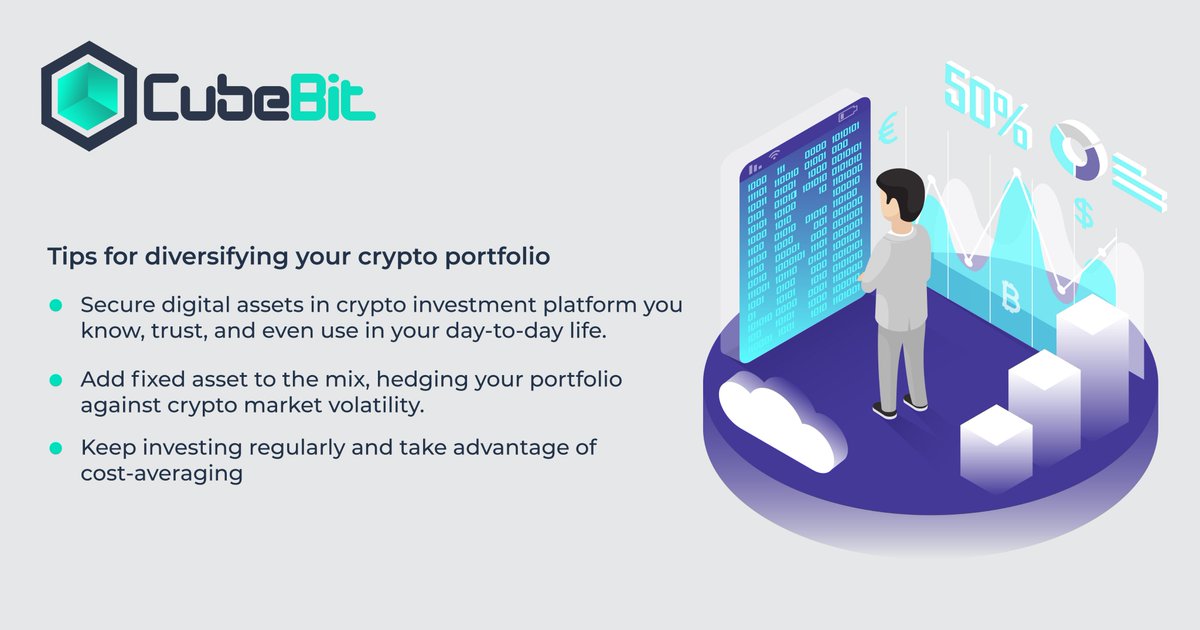 CubeBit2018's tweet photo. CubeBit makes your investing process more safe and predictable, making yourself antifragile and resistant to random events of the crypto market. #CubeBit #cryptocurrency #portfolio #investments #innovation #blockchain #technology https://t.co/VYwrbrCP0E