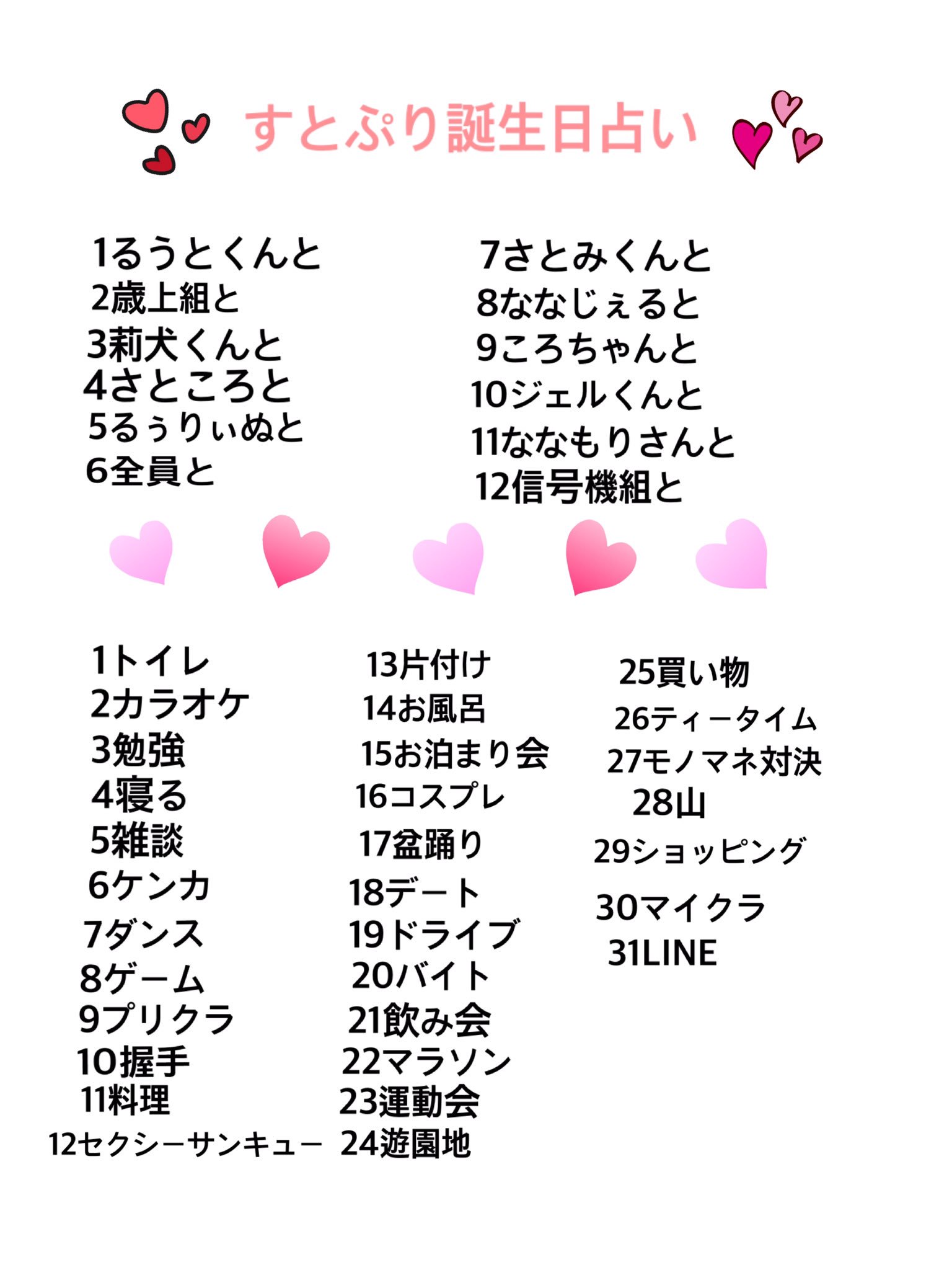 杉田 ひよこ しゅーちゃん爆誕 フォロワーさん増えてきたから 何か企画したいと思ってこれ作ってみたw Ffさんもff外さんもよかったらやってみて できたら結果をリプで教えていただけるとありがたい ˊᵕˋ すとぷり誕生日占い すとぷり