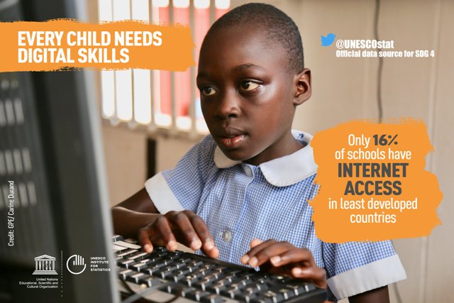 UNESCO's tweet photo. Latest data from @UNESCOstat includes new indicators to provide a more complete and timely picture of education worldwide: https://t.co/bndDsuSOc8 #SDG4 #GlobalGoals https://t.co/dmvJ8nCCcT