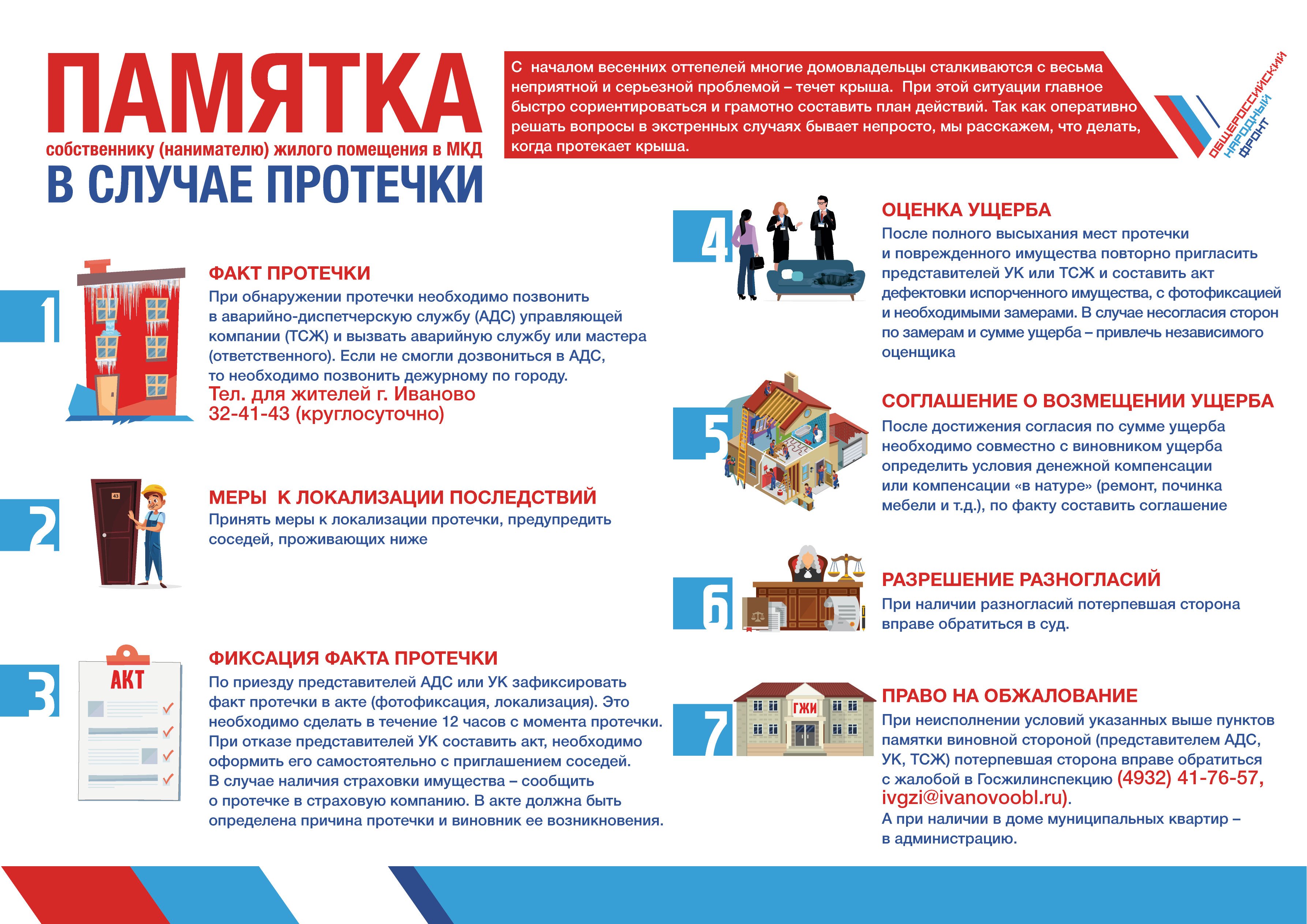 Памятка жильцам многоквартирного дома