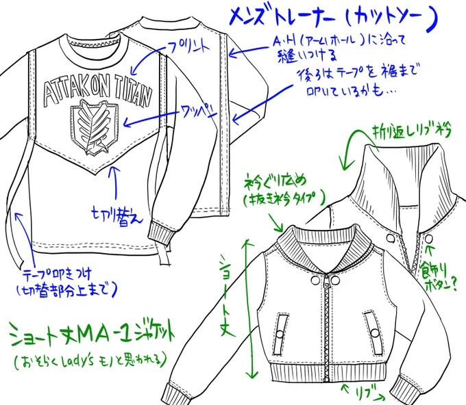 ガールズコレクションのエルビンとリバイの衣装がナゾっぽく見えるので
もとアパレル企画にいた私がこういうタイプの衣料じゃないかと思い
企画書っぽく図解してみたぞ!
ガルコレの絵を描きたいけど衣装がわからない?という人は参考にしてみてね! 