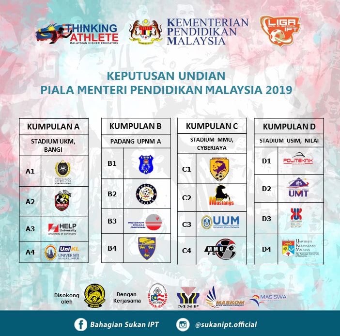 FootballTRG's tweet photo. Selamat maju jaya kepada @UMT_Official & @uniszaedumy yang akan berjuang di Piala Menteri @KemPendidikan Malaysia @SukanIPT petang ini.
#LigaIPT
#FootballTrg
#BeyondBorders https://t.co/aWXwBxrsdm