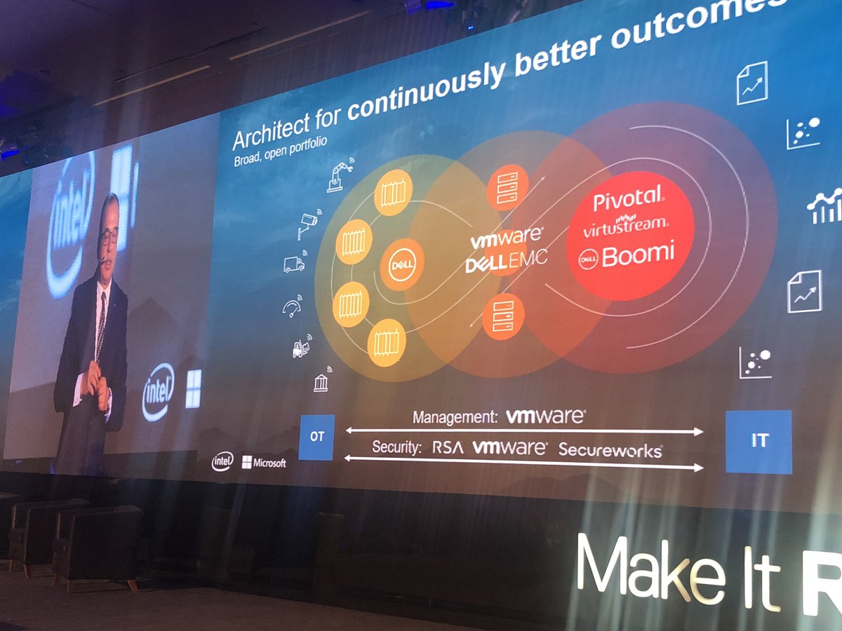 Adel Gaber tweet media