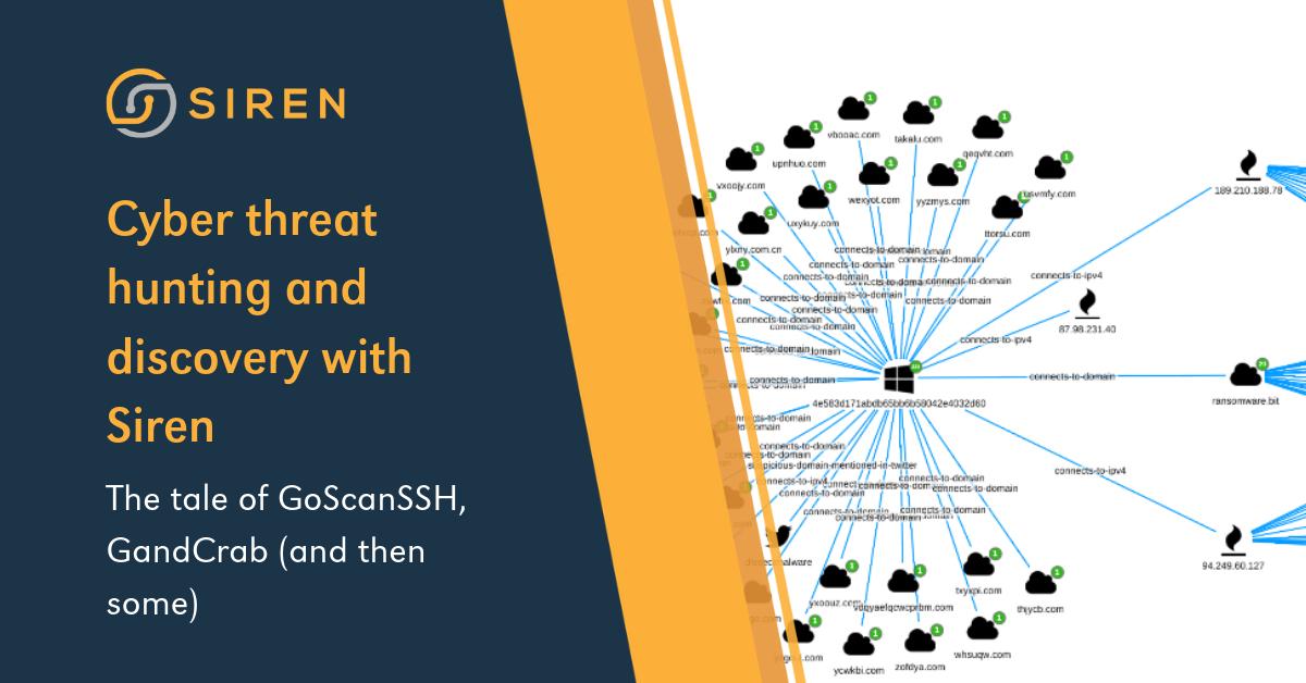KeyLines - follow us on @CambridgeIntel tweet media