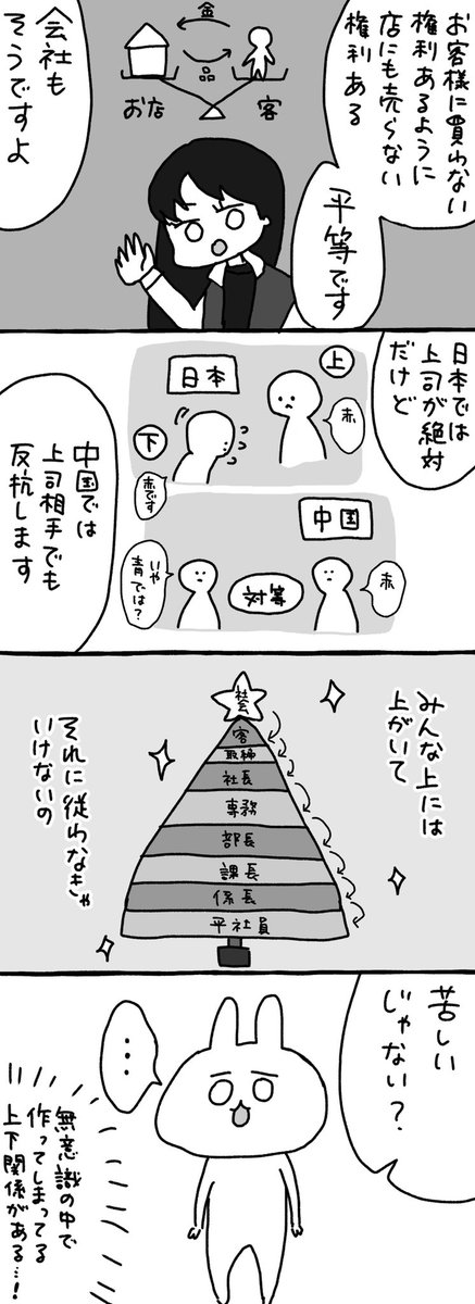 中国人留学生が不思議に思う日本の上下関係 