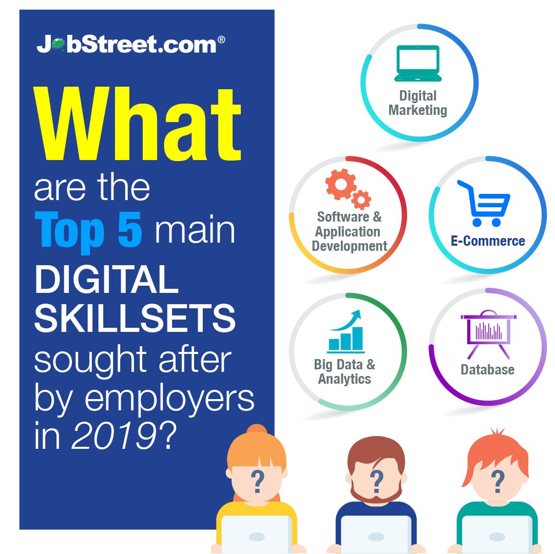 JobStreetMY's tweet photo. What digital skills are most important in 2019? Here’s our Top 5 to get you noticed and hired!
#StandoutJobApplication #Jobs #JobStreetMY https://t.co/8TJ5XREfU7
