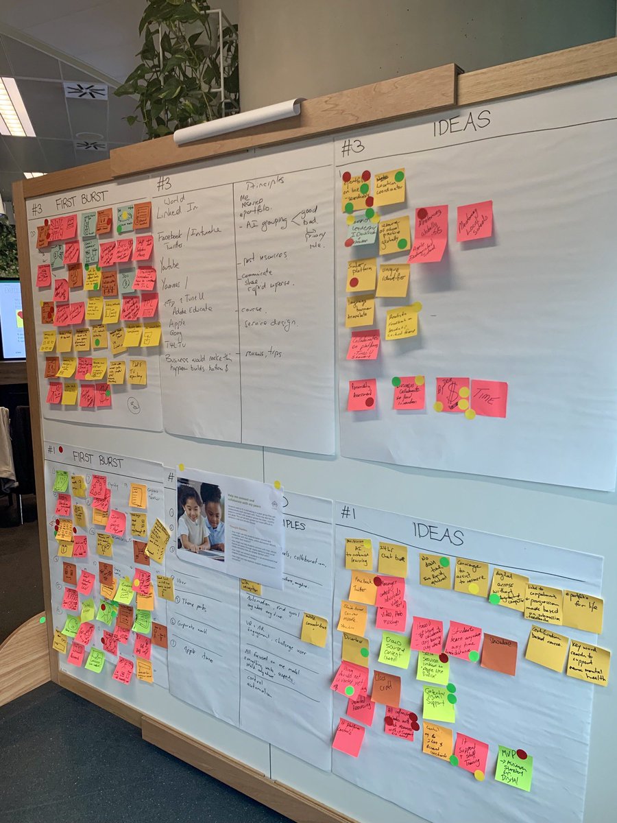 LConnell11's tweet photo. Brainstorming ideas for the #SchoolsDigitalStrategy great day collaborating with teachers and leaders! #TeachingNSW https://t.co/jGOro4UCgC