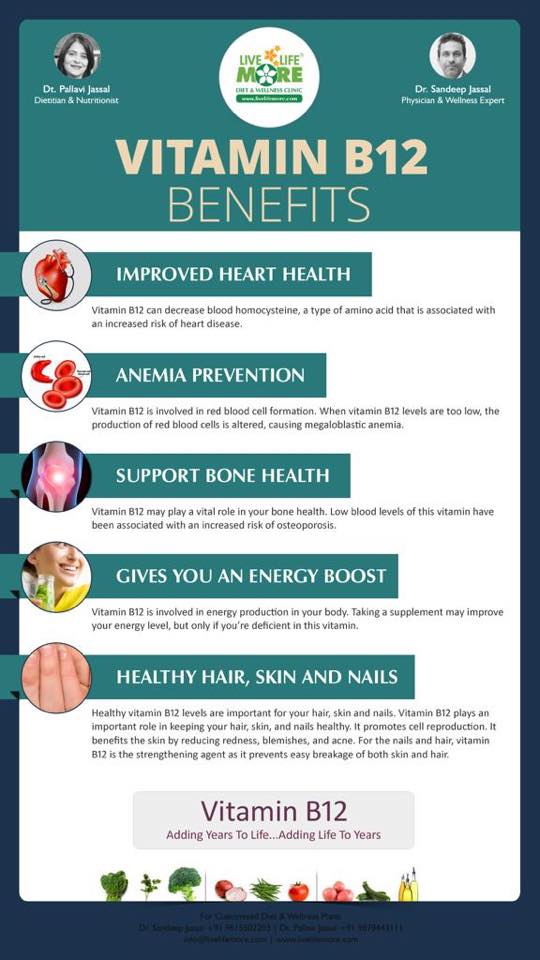 LiveLifeMore Health on Twitter: LiveLifeMore Health on Twitter: