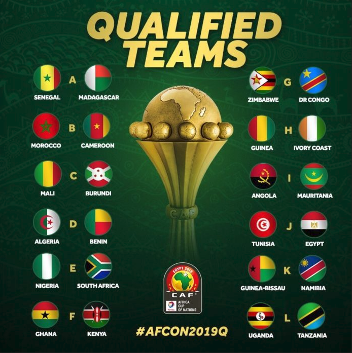 AssumptaMuke's tweet photo. #AFCON2019 #Africa  Four #Easternafrican countries #Tanzania #ugandacranes #IntambamuRugamba #kenya https://t.co/iO03NoqdBQ