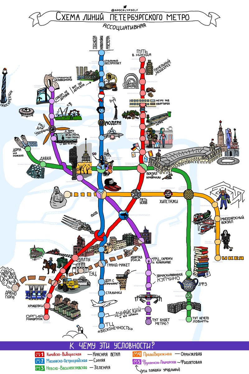 Ассоциативная схема петербургского метро 🚇