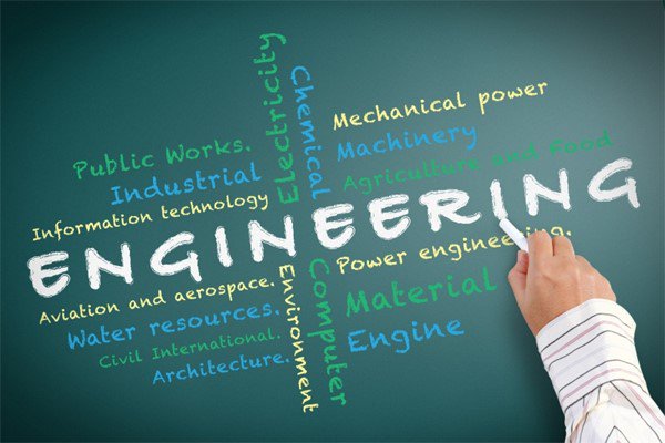MCAforMaths's tweet photo. The Crucial Time for all Graduate Aspirant Begins!
Confused what path to choose? Read on to know how engineering can be a fruitful career after 12th... #MCAforMaths #MCA
https://t.co/8hrva4VIBN https://t.co/pfxO34f5h2