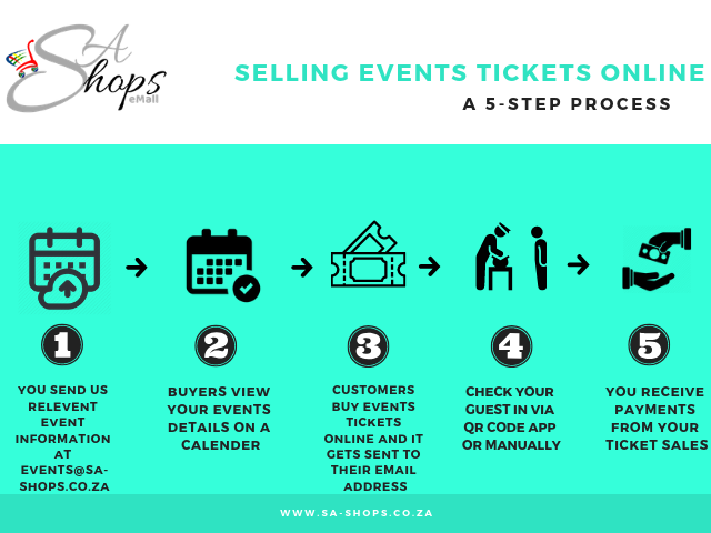 sa_shops's tweet photo. Selling Events Tickets Online has a lot of added benefits like saving on Designing, Printing and Distribution costs. Planning an Events, Sell your Tickets online with @sa_shops. simply contact us on events@sa-shops.co.za https://t.co/7XBNruJdUD