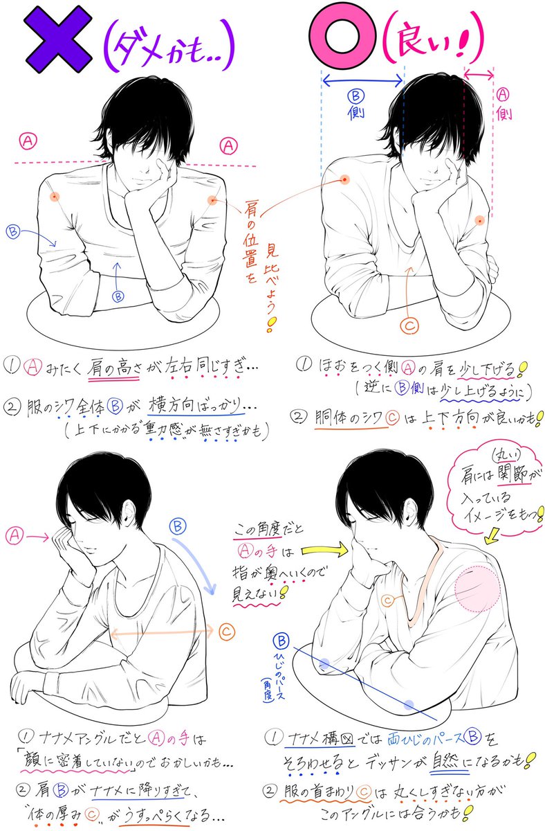 吉村拓也 イラスト講座 ほおづえポーズの描き方 ほおづえの顔と腕 が上達する ダメなこと と 良いこと 全16パターン比較解説です