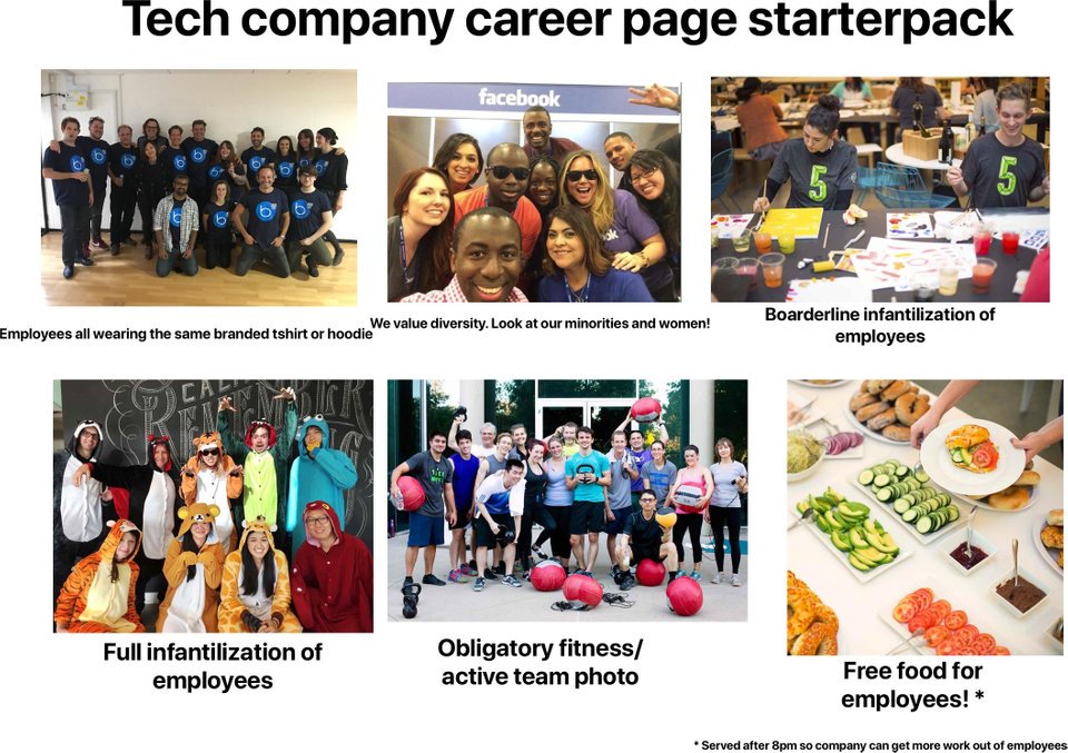 Finally, it is easy to become an Employer of Choice! 
Just add this to your career page...