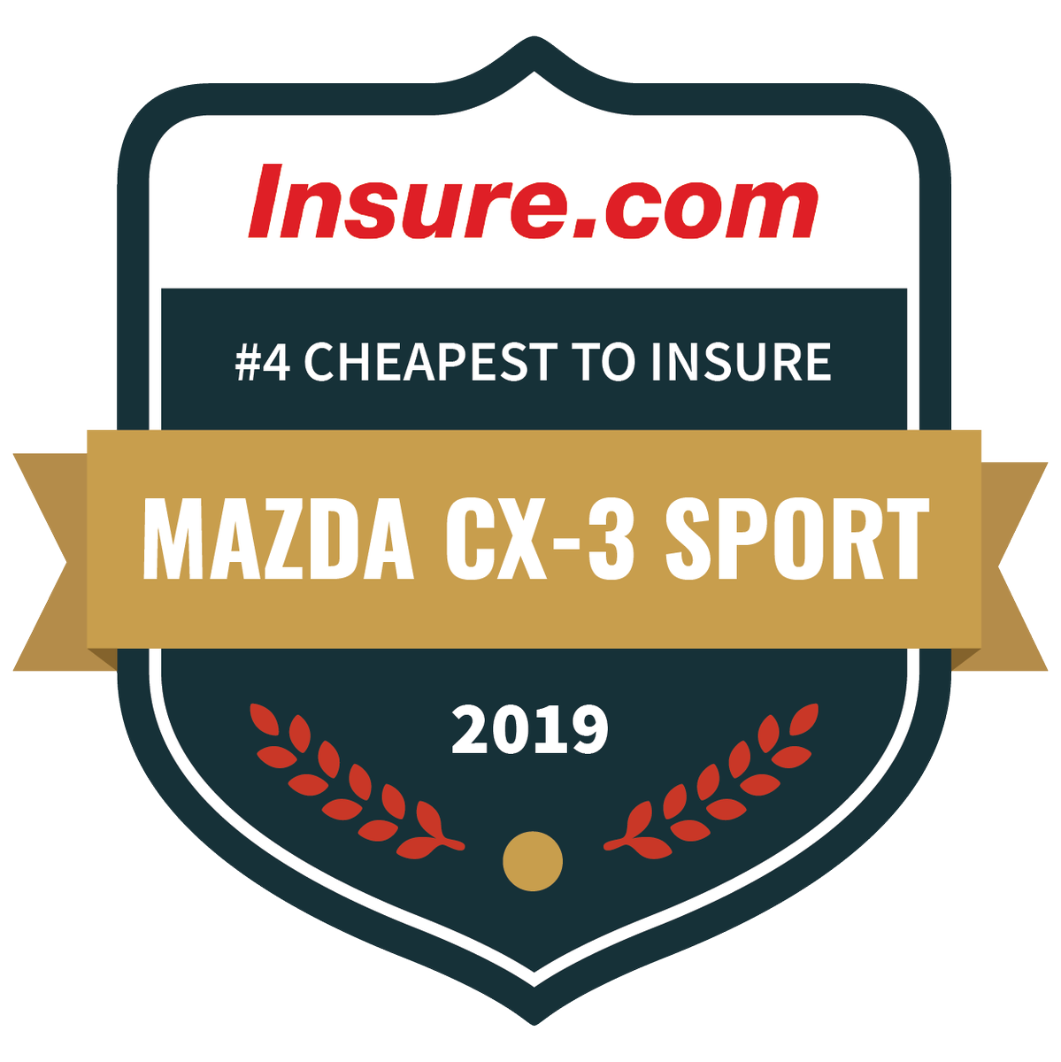 CoverageQueen's tweet photo. @MazdaUSA Congrats! The CX-3 Sport ranks No. 4 as least expensive 2019 model to insure in @InsureCom annual ranking of the most and least expensive new models to insure. https://t.co/YrbHVEipSP https://t.co/STSeIQJ0i9