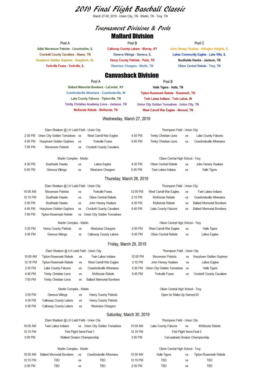 UCSPORTSTURF's tweet image. 22 High School Baseball teams, representing 5 states, 46 games, The 2019 @Final___Flight Baseball Classic gets underway this Wednesday #BattleForTheDuck