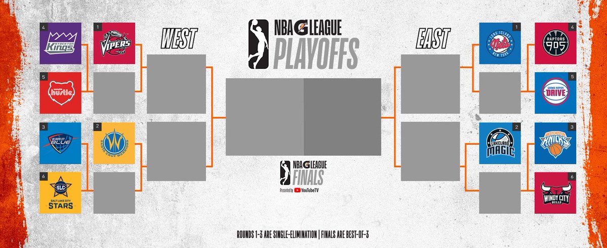 β° Countdown to the #GLeaguePlayoffs: ONE. DAY. β°
12 teams. 3 single-elimination rounds. A best-of-3 Finals. All tipping off Tuesday at 8 pm/et on @ESPNU & @Twitch!
Β» http://GLeague.NBA.com/Playoffs2019Β
