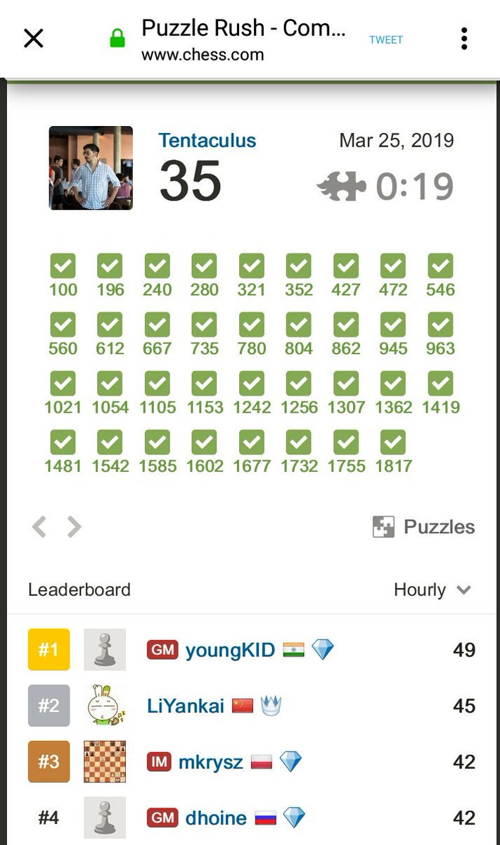 lucermauok's tweet photo. Debería mejorar esta marca @chesscom_es 💪. Sigo con el mismo promedio de tiempo, al menos he disminuido los errores 😅 https://t.co/Z1vfIKjKHn